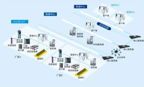 青岛即墨区食堂收费管理系统七号