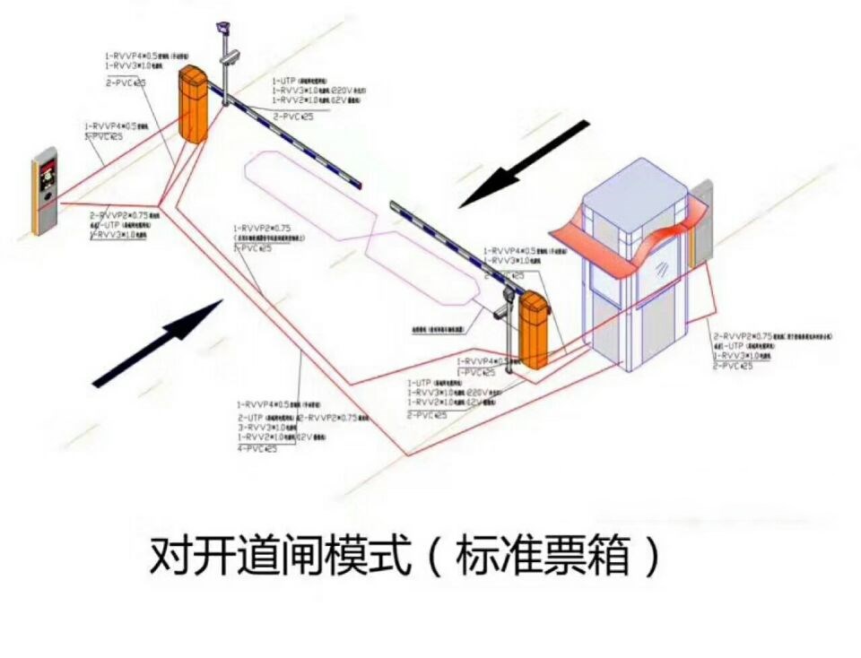 青岛即墨区对开道闸单通道收费系统