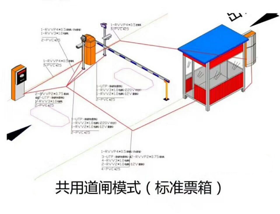 青岛即墨区单通道模式停车系统