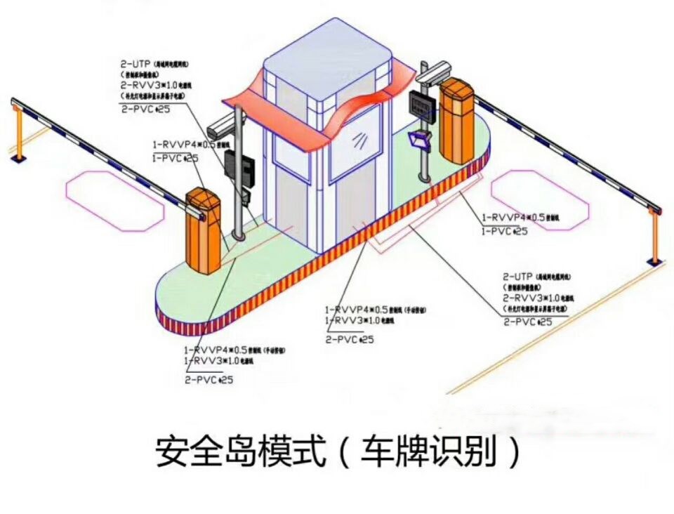 青岛即墨区双通道带岗亭车牌识别