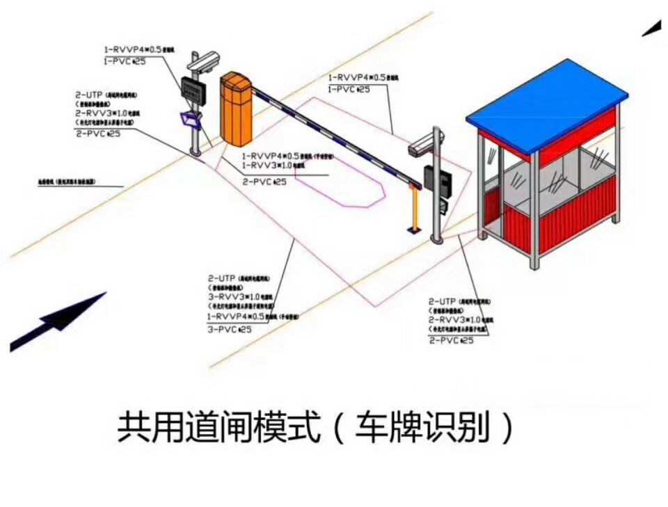 青岛即墨区单通道车牌识别系统施工